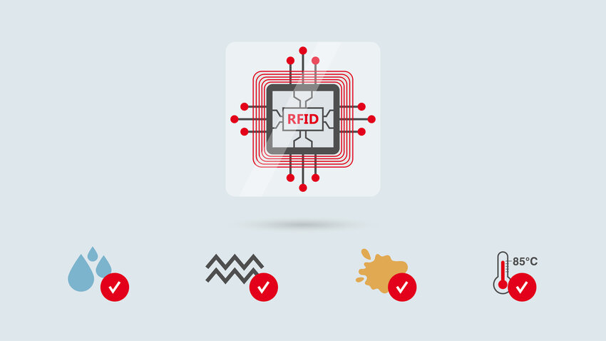 "E-plate" nutzt die radio-frequency identification, kurz RFID-Technik. Dazu sind jeder Teller und jedes Glas mit einem RFID-Chip versehen. Der Chip ist versiegelt und damit unempfindlich gegenüber Feuchtigkeit, Vibrationen, Schmutz und Temperaturen bis 85°Celsius.  | © Dussmann